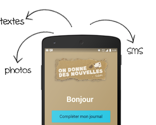 smartphones